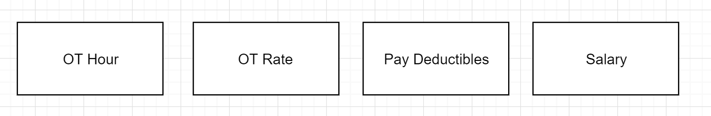 SecondImplementation